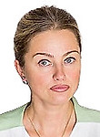 Врач Чурзина Оксана Александровна