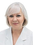 Врач Друц Марина Николаевна 