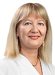 Врач Ионова Елена Васильевна 