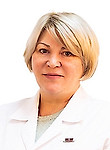 Врач Губанова Элла Николаевна
