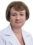 Врач Иваницкая Ирина Вирославовна