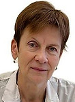 Врач Кручинина Ирина Анатольевна